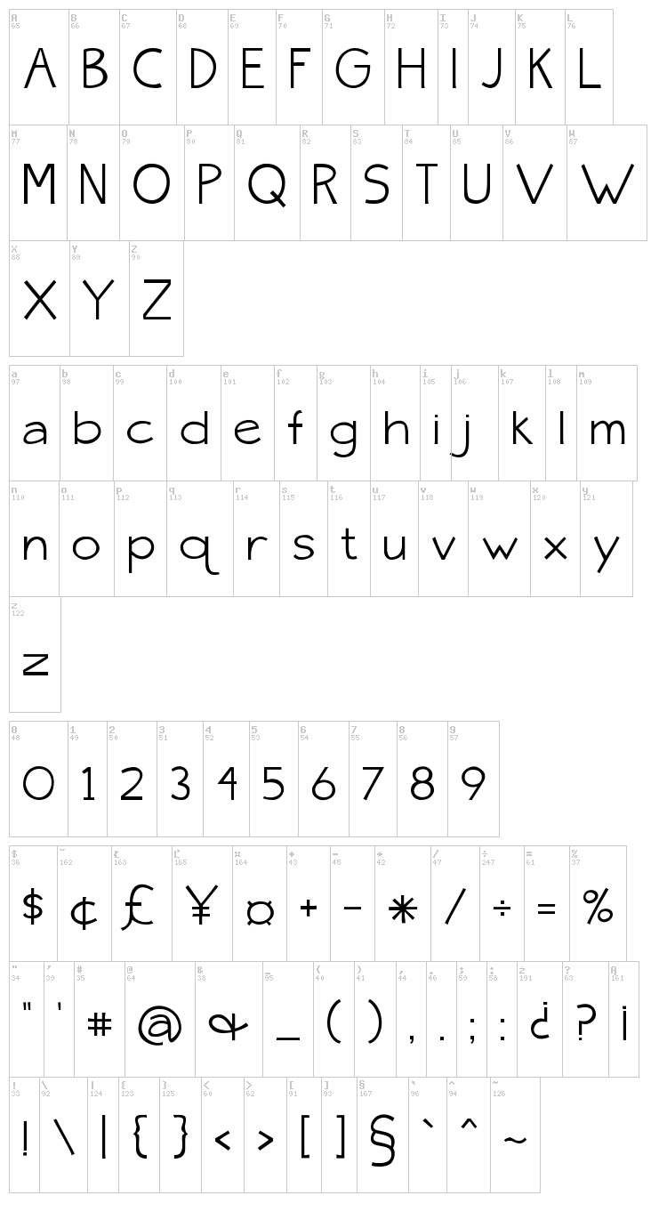 Skinny Jeans font map